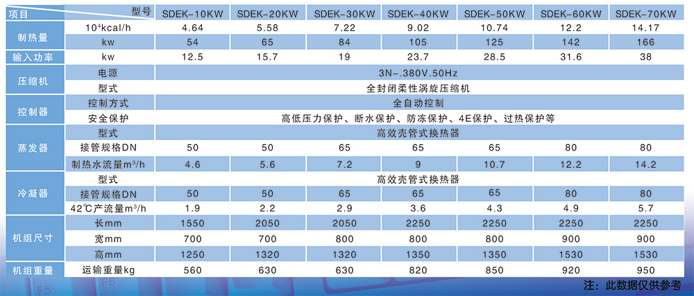 澳门免费原料