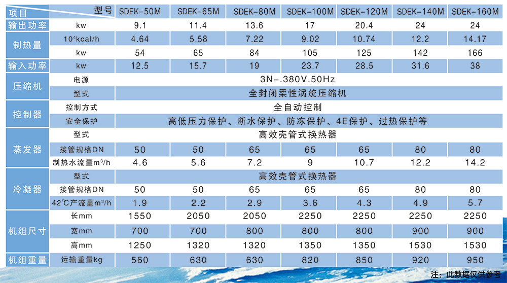 澳门免费原料