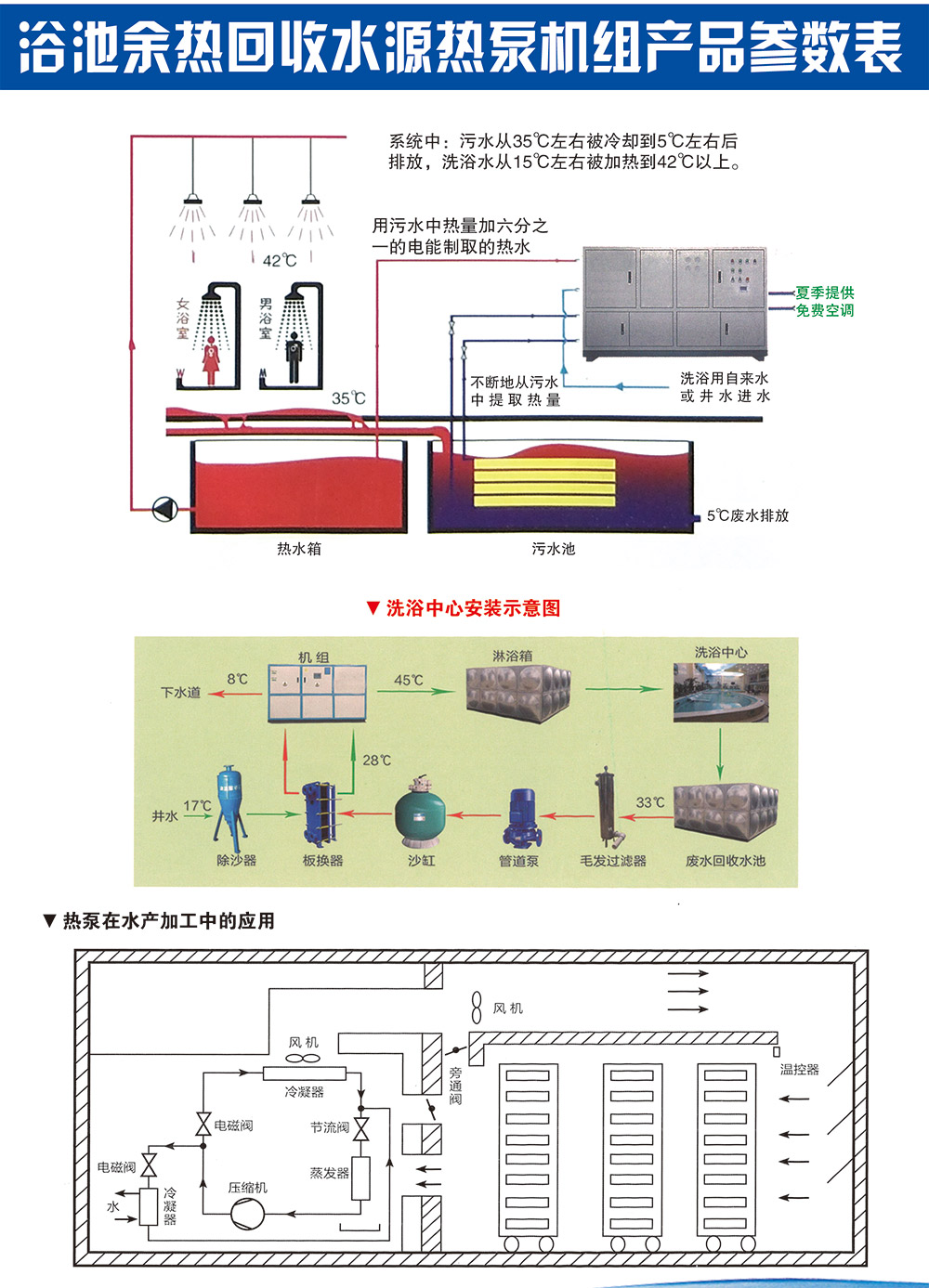 澳门免费原料