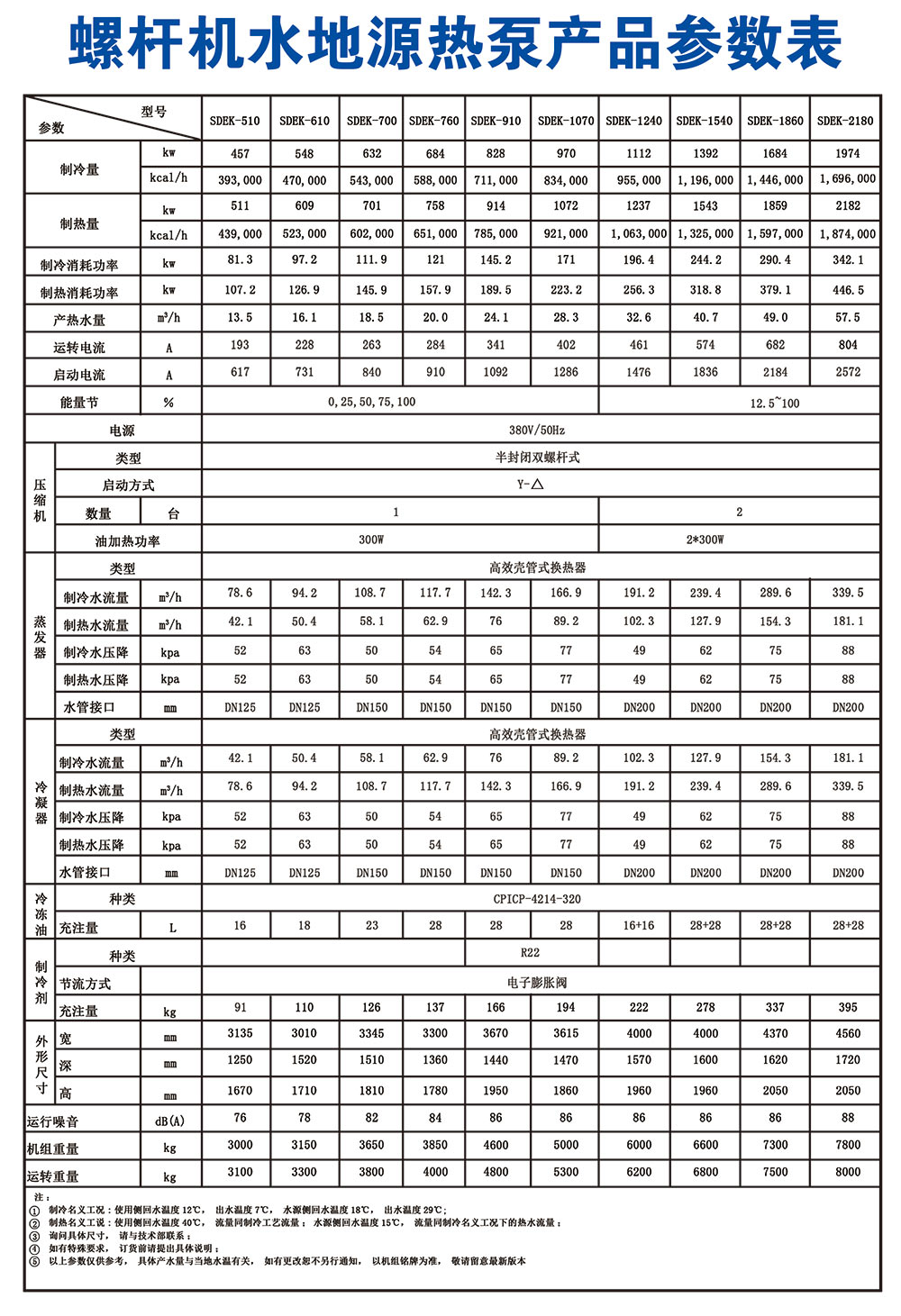 澳门免费原料