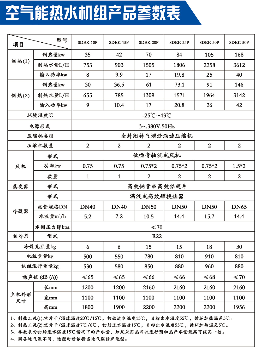 澳门免费原料