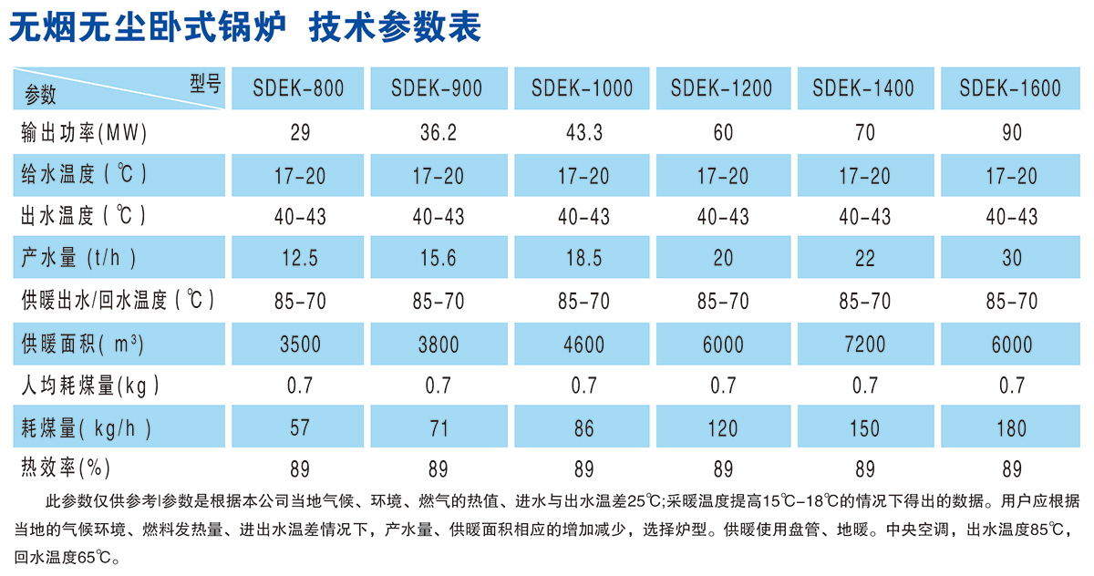 澳门免费原料